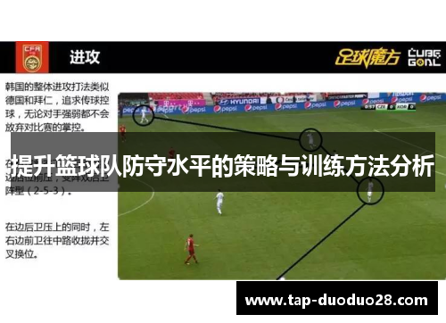 提升篮球队防守水平的策略与训练方法分析 提升篮球队防守水平的策略与训练方法分析