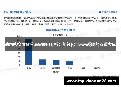 德国队换血背后深层原因分析：年轻化与未来战略的双重考量