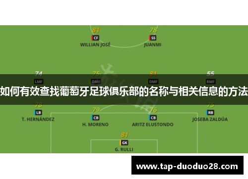 如何有效查找葡萄牙足球俱乐部的名称与相关信息的方法 如何有效查找葡萄牙足球俱乐部的名称与相关信息的方法