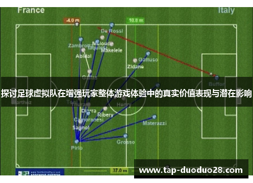 探讨足球虚拟队在增强玩家整体游戏体验中的真实价值表现与潜在影响 探讨足球虚拟队在增强玩家整体游戏体验中的真实价值表现与潜在影响