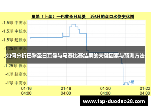 如何分析巴黎圣日耳曼与马赛比赛结果的关键因素与预测方法