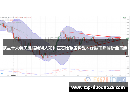 欧冠十六强关键临场换人如何左右比赛走势战术深度前瞻解析全景版