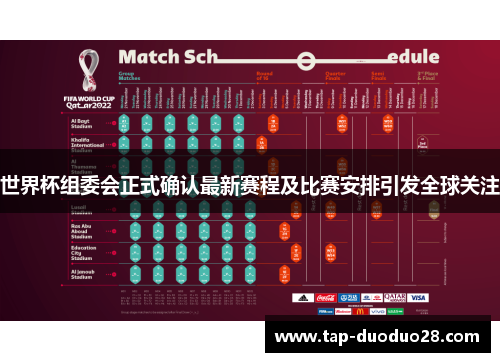世界杯组委会正式确认最新赛程及比赛安排引发全球关注