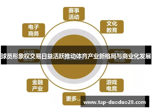 球员形象权交易日益活跃推动体育产业新格局与商业化发展 球员形象权交易日益活跃推动体育产业新格局与商业化发展