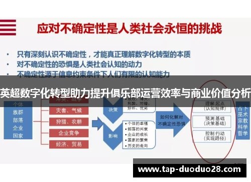 英超数字化转型助力提升俱乐部运营效率与商业价值分析