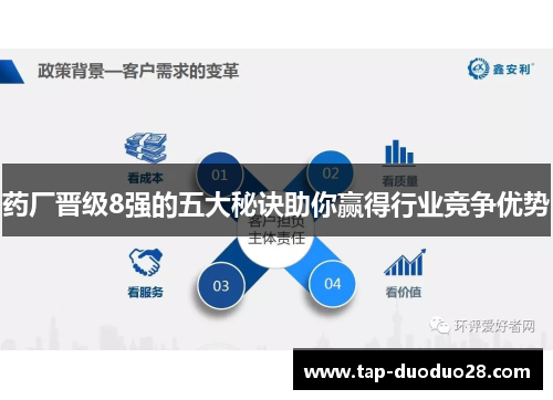 药厂晋级8强的五大秘诀助你赢得行业竞争优势