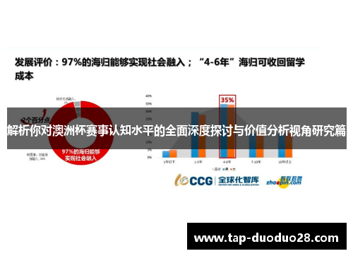 解析你对澳洲杯赛事认知水平的全面深度探讨与价值分析视角研究篇 解析你对澳洲杯赛事认知水平的全面深度探讨与价值分析视角研究篇