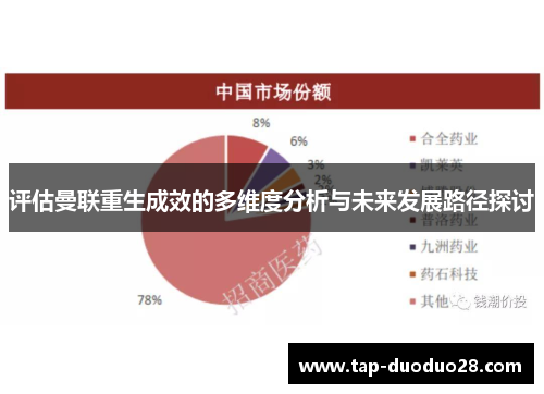 评估曼联重生成效的多维度分析与未来发展路径探讨 评估曼联重生成效的多维度分析与未来发展路径探讨