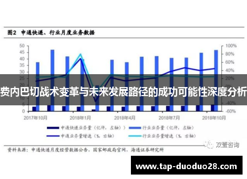 费内巴切战术变革与未来发展路径的成功可能性深度分析 费内巴切战术变革与未来发展路径的成功可能性深度分析