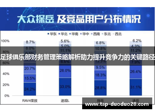 足球俱乐部财务管理策略解析助力提升竞争力的关键路径